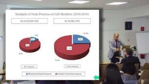 Panel II: The G20 and Global Economic Governance: The G20 and Global Economic Governance