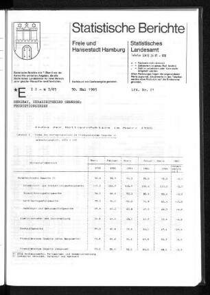 Index der Nettoproduktion im Maerz 1985 : Lfd. Nr. 21