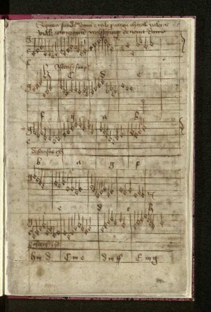 Orgeltabulatur B (Wolfgang de Nova Domo)