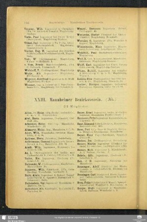 XXIII. Mannheimer Bezirksverein.