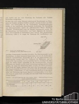 Tabelle 2: Abreißenergien für das erste, zweite, dritte ... Elektron beim N-Atom (nach Landolt-Börnstein)