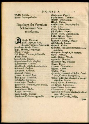 Reptilium, seu Vermium & Insectorum Nomenclatura.