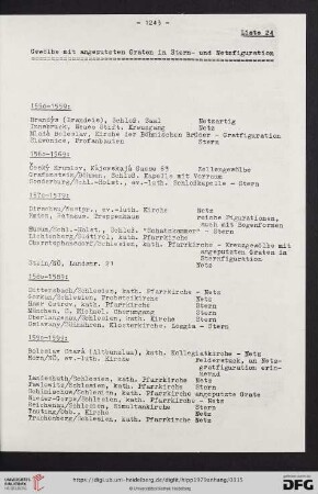 Liste 24