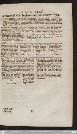 Von denen Grafen, Freyherren und Herren von Metternich