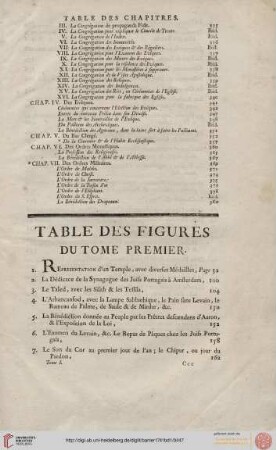 Table des figures du tome premier