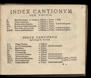 Index Cantionum