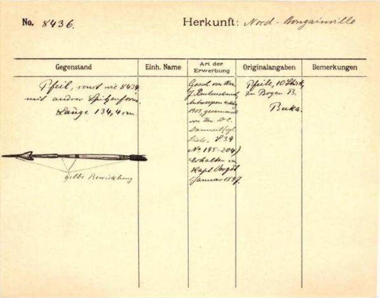 Il s'agit de la numérisation d'un document historique. Il reflète le contexte dans lequel il a été rédigé et ne correspond pas aux normes actuelles d'un langage conscient de l'histoire et de la diversité.