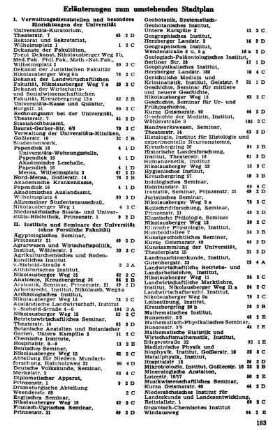 Erläuterungen zum umstehenden Stadtplan