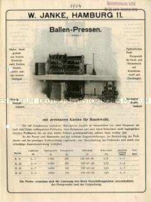 Ballen-Pressen