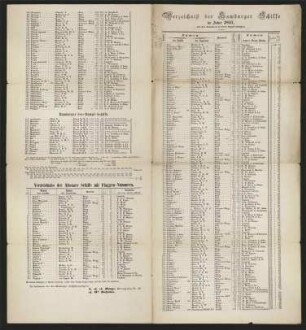 Verzeichniß der Hamburger Schiffe im Jahre 1857, mit den Nummern in ihren Signal-Flaggen. - Hamburger See-Dampf-Schiffe.;Verzeichniss der Altonaer Schiffe mit Flaggen-Nummern.