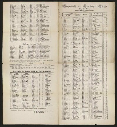 Verzeichniß der Hamburger Schiffe im Jahre 1857, mit den Nummern in ihren Signal-Flaggen. - Hamburger See-Dampf-Schiffe.;Verzeichniss der Altonaer Schiffe mit Flaggen-Nummern.