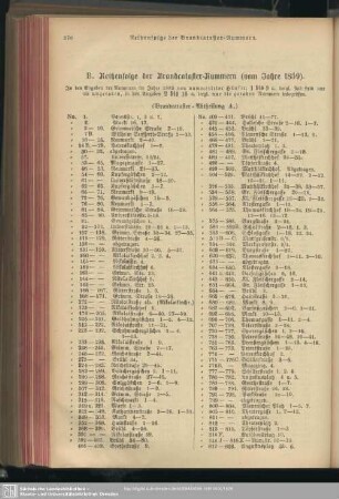 B. Reihenfolge der Brandcataster-Nummern (vom Jahre 1859)