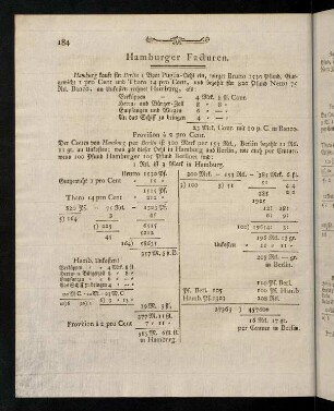 184-188, Hamburger Facturen