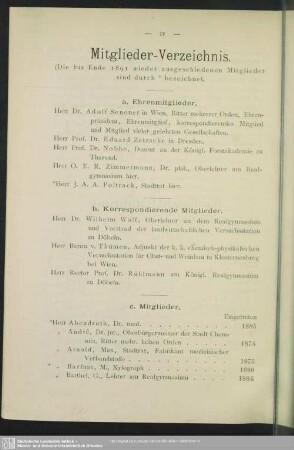 Mitglieder-Verzeichnis