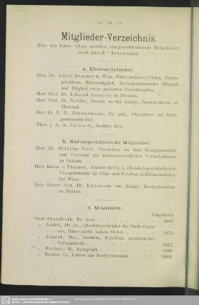Mitglieder-Verzeichnis