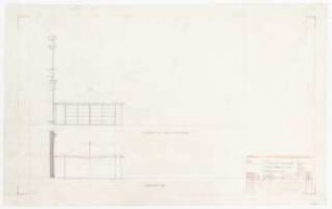 Ausstellung in der Orangerie im Schloss Charlottenburg, Berlin-Charlottenburg: Vorbau: Seitenansicht, Querschnitt 1:50