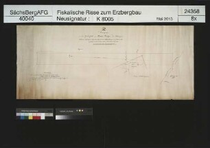 Grubenfeld von Markus Fundgrube bei Rittersgrün