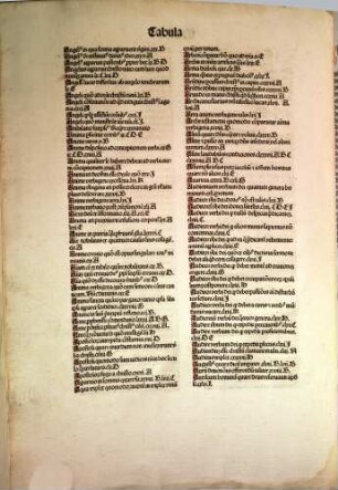Opus Postillaru[m] et Sermonum Jordani de Tempore, [1]
