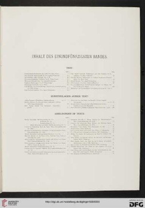 Inhaltsverzeichnis / Kunstbeilagen ausser Text / Abbildungen im Texte