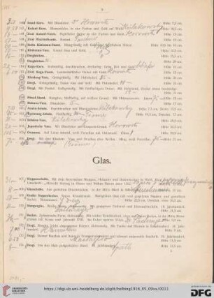 Glas (Nr. 167-189)