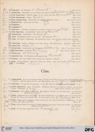 Glas (Nr. 167-189)