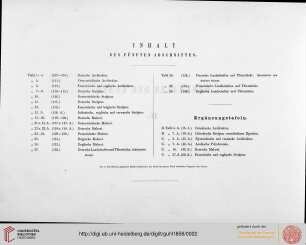 Inhalt des fünften Abschnittes