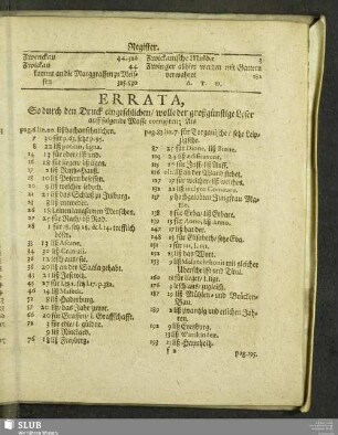 Errata, So durch den Druck eingeschlichen/ wolle der großgünstige Leser auff folgende Masse corrigiren ...