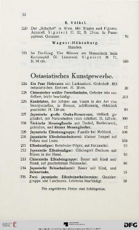 Ostasiatisches Kunstgewerbe (Nr. 224-251)