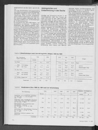 Ehescheidungen nach dem Antragsteller (Kläger) 1950 bis 1984