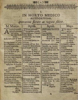 Florilegivm Altdorffinvm, sive Tabvlae, Loca Et Menses Exhibentes : Quibus Plantae Exoticae Et Indigenae sub Coelo Norico vigere ac florere solent