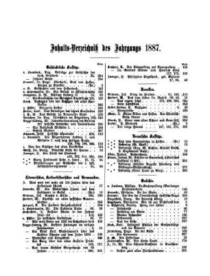 Inhalts-Verzeichniß des Jahrgangs 1887