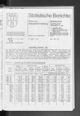 Großhandel Dezember 1984 : Lfd. Nr. 20