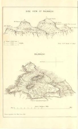 Side view of Rájmáchi. Rájmáchi