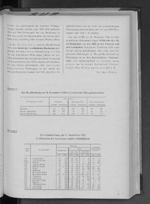 Übersicht 6: Der Bauüberhang am 31. Dezember 1950 in Ortsteilen mit besonders starker Bautätigkeit