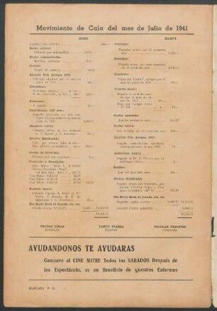 Movimiento de Caja del mes de Julio de 1941