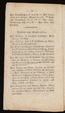 Debüts und Gastrollen
