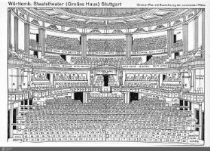 Sitzplan Theater Stuttgart