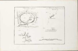 Illustration: Camp des Romains à Vermand arrondiss. de St.-Quentin. / Chaussées des Romains ... sous le nom de Chaussées Brunnehaut