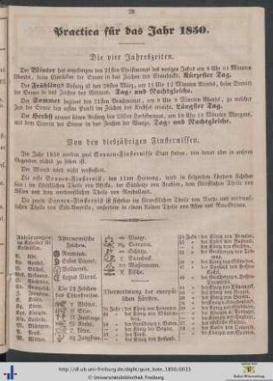 Practica für das Jahr 1850.