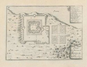 Plan du Chasteau de Moyen