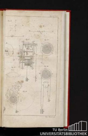 Fig. 1 - 15. Taf. I