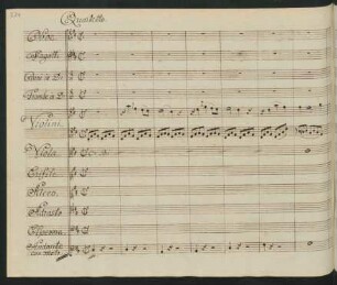 Quartetto: Sposo, tu sei pur mio