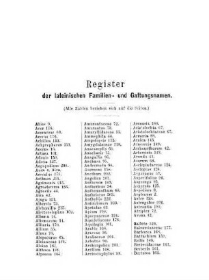 Register der lateinischen Familien- und Gattungsnamen