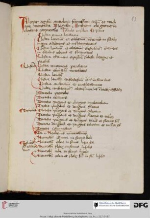 Antonius Guainerius: Antidotarium