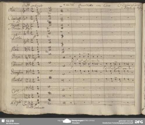 Quartetto con Coro: "Ists nicht abzuwenden"