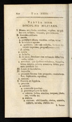 630-642, Tabula XXXII: Disciplina militaris