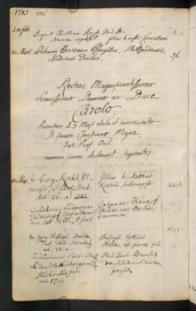 Sommerhalbjahr 1783. Rektorat Karl Eugen Herzog von Württemberg (Prorektor: Johann Christian Majer)