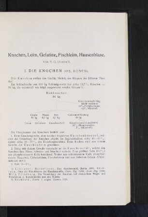 Knochen, Leim, Gelatine, Fischleim, Hausenblase. Von E. G. Doerell.