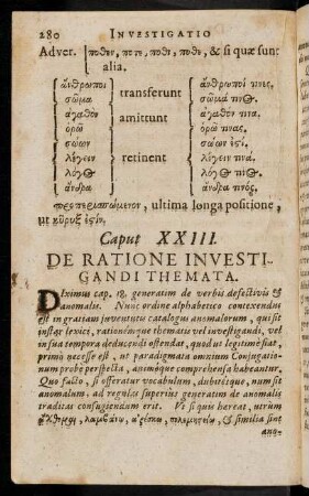 280-298, Caput XXIII.