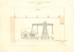 Gärtner, Friedrich von; Kelheim; Befreiungshalle - Ansicht